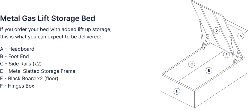 Amare Living Metal Gas Lift Storage Bed Dimensions Explained