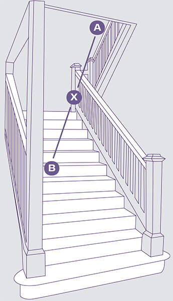 Stairs Spacing Diagram